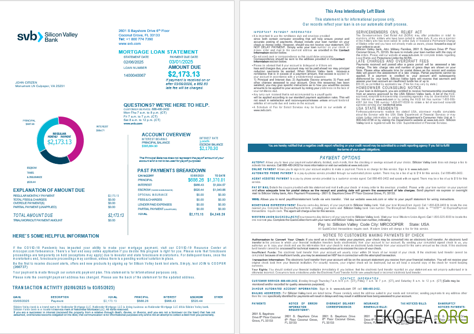 États , Unis Floride Silicon Valley relevé de prêt hypothécaire de la banque aux formats Word et PDF, 4 pages 1, 2